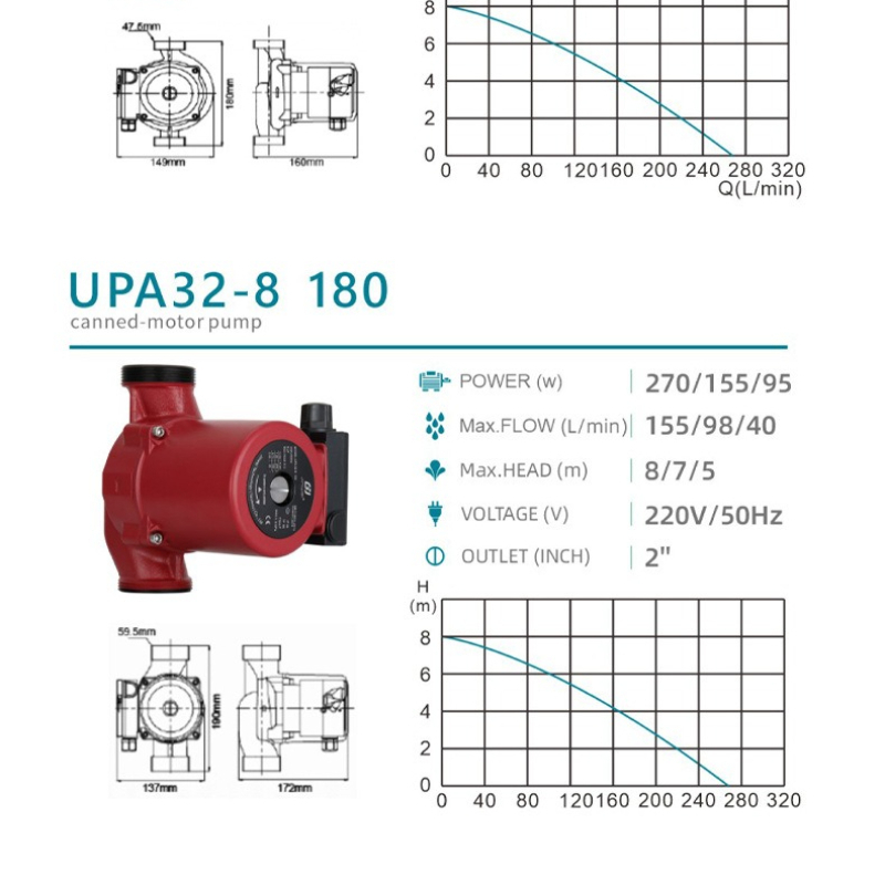Бустерный насос 220 В 50 Гц Ми – обзор и цена Home Bathroom Pressure Pump