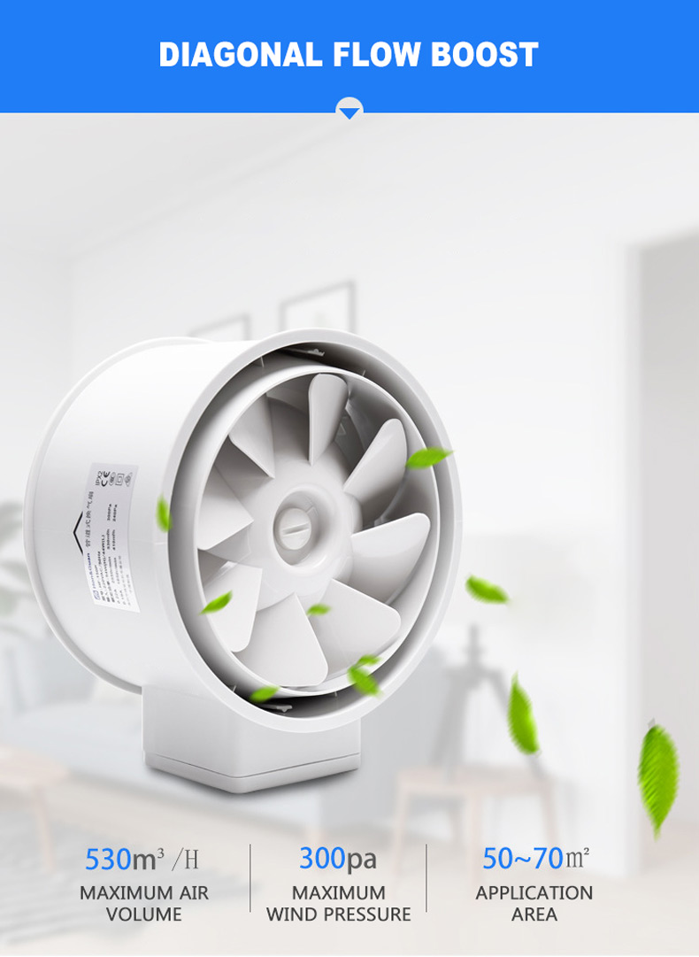 2026 6-дюймовый линейный канал – обзор и цена Home Bathroom Vent Fans