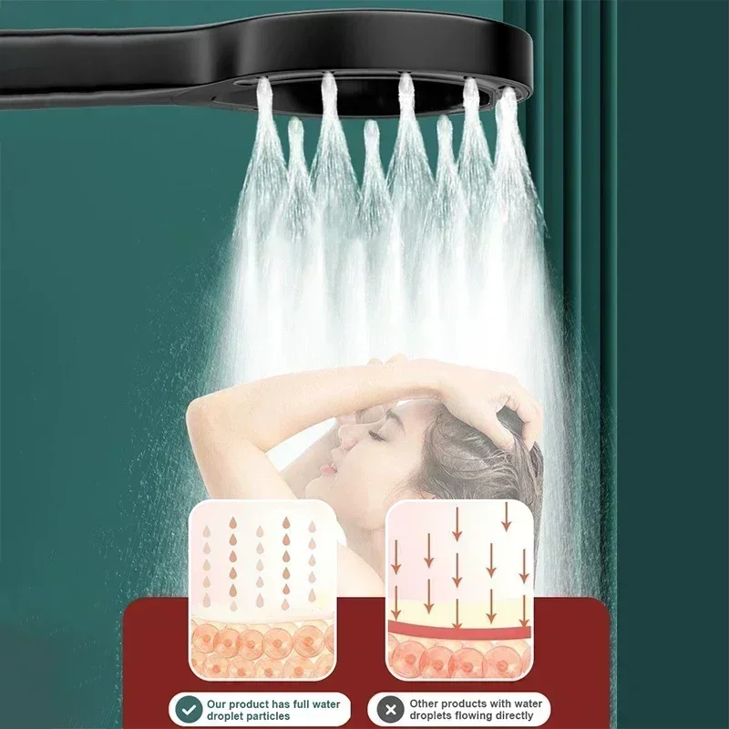 Ручная душевая лейка для ванно – обзор и цена Home Bathroom Taps