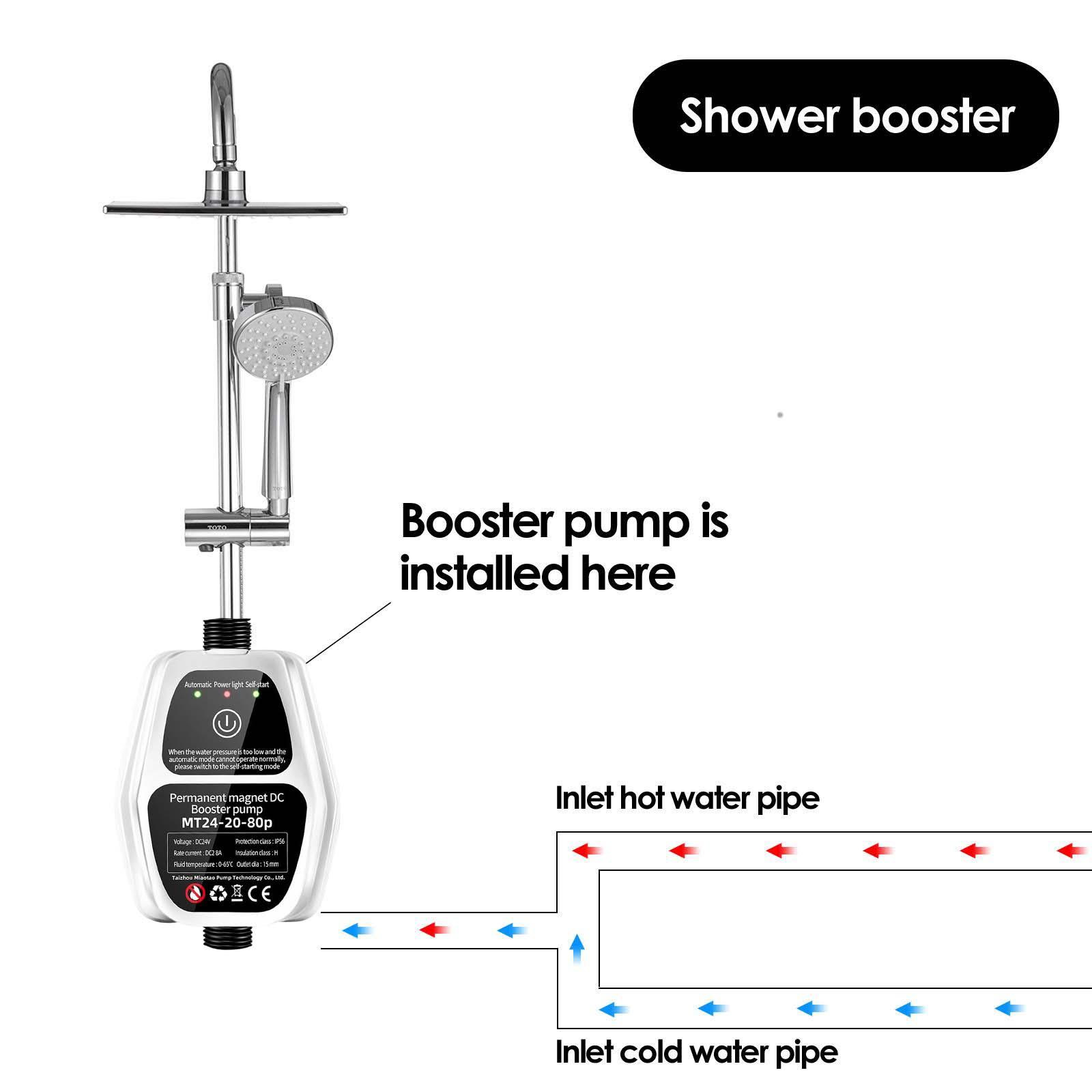 Автоматический контроллер давл – обзор и цена Home Bathroom Pressure Pump